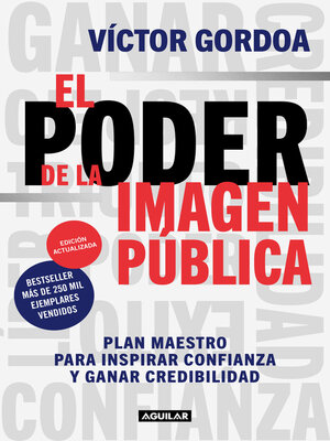 cover image of El poder de la imagen pública